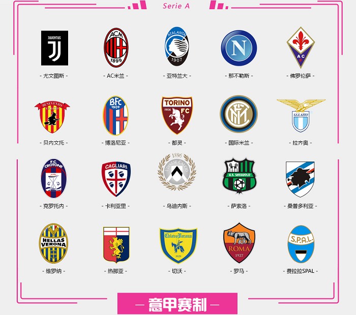 沙拉维：罗马必须把欧冠当目标；我的出场时间减