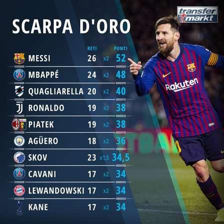 新的一天，新的训练，目标不变 💪